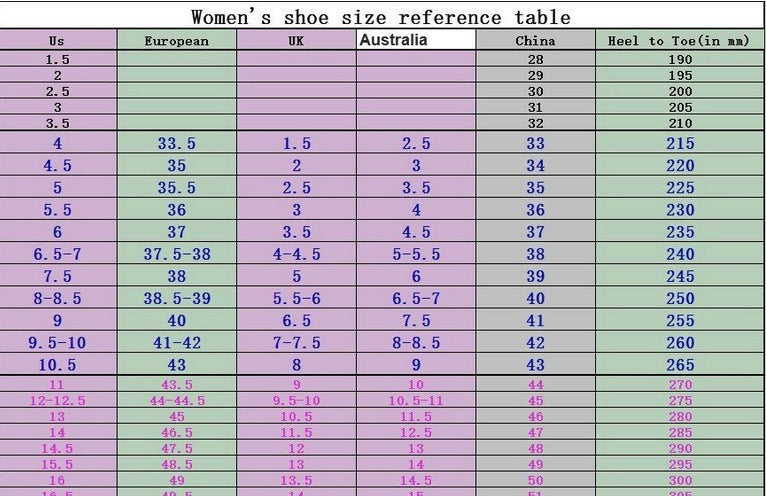 Women's High-Heel Sandals
